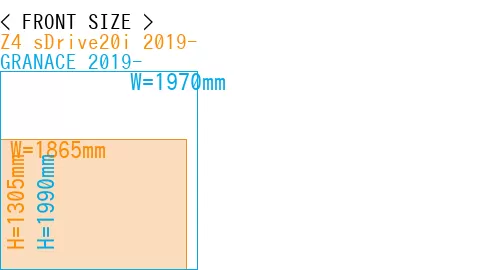 #Z4 sDrive20i 2019- + GRANACE 2019-